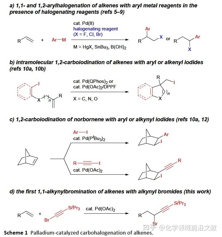 chemicalscience钯催化烯烃与炔基溴的11炔基溴化反应