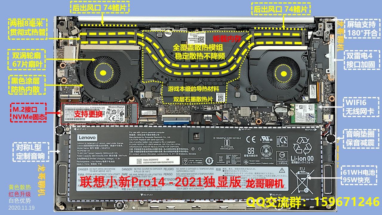 联想小新pro142021内部拆机图