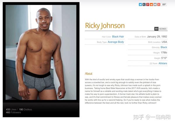 欧美男神系列24 ricky johnson