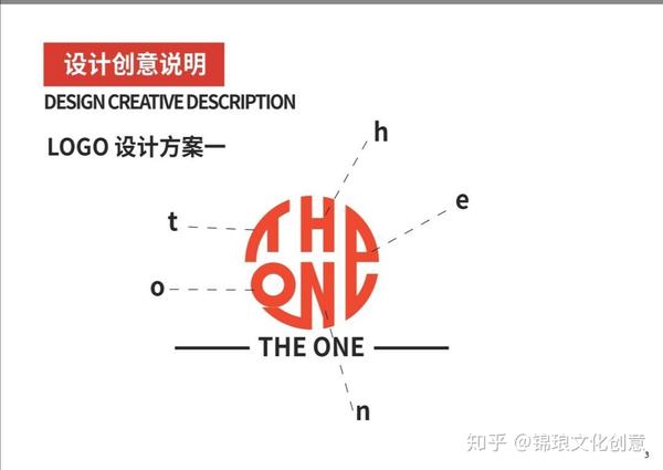 锦琅创意——"the one" logo设计