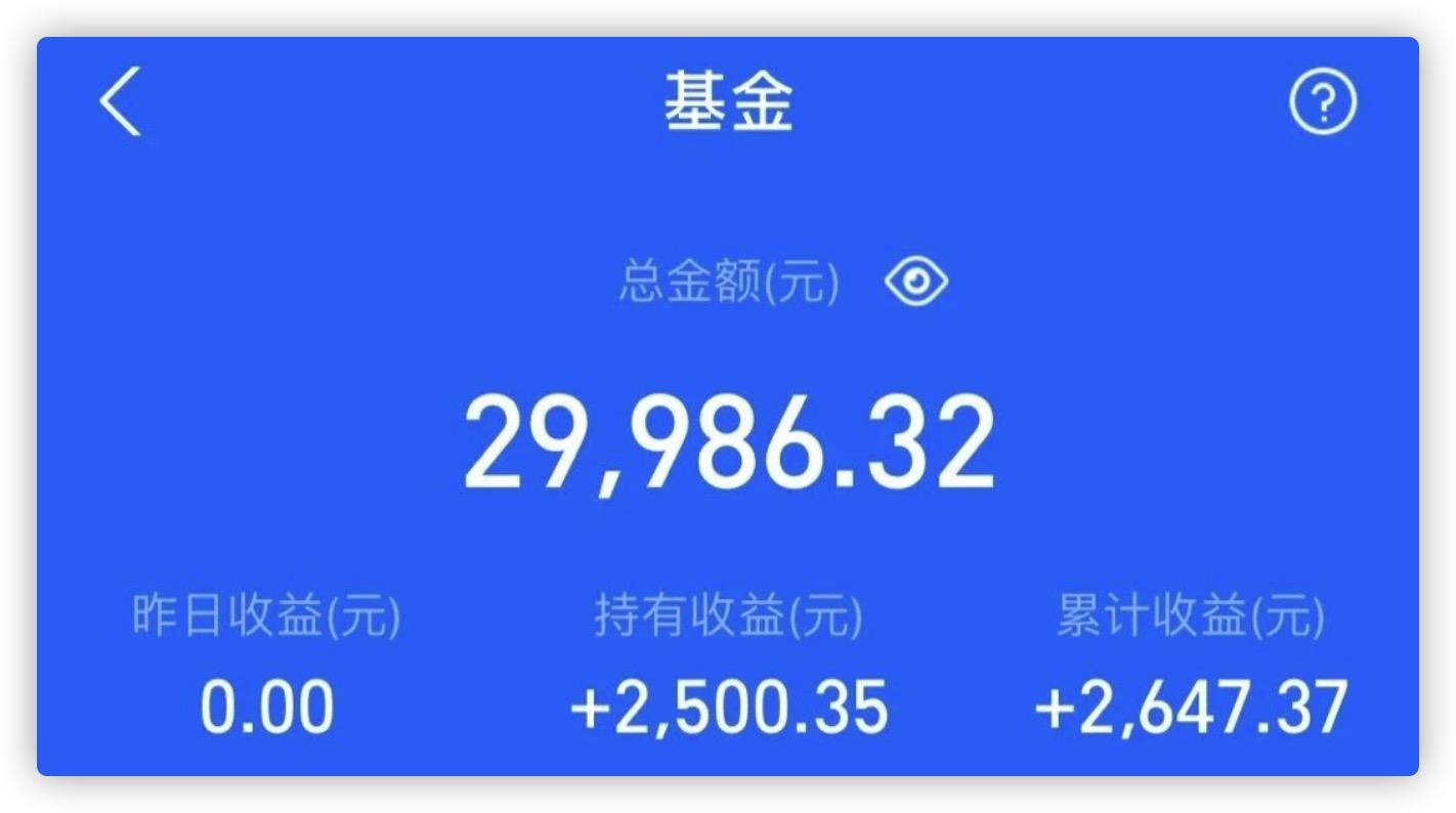 16个支付宝基金名词解释一次性全面了解清楚告别碎片学习看完不再当