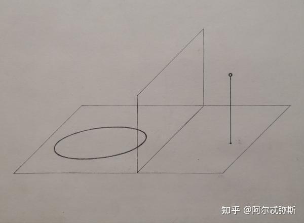 圆的透视为正椭圆(一)