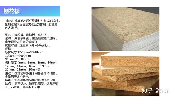 基材 刨花板 刨花板也叫 颗粒板,是将木材或其他木质纤维切削成一定
