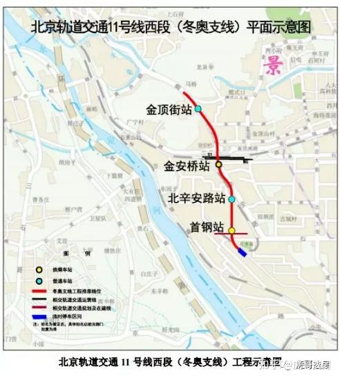 北京地铁11号线西段北起金顶街站,南至首钢站,工程线路扯度约4.
