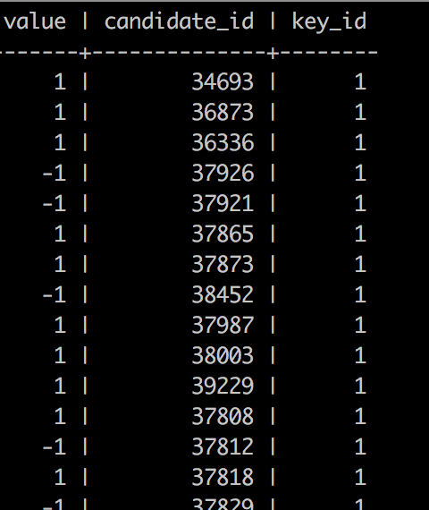 mysql批量update数据_update 性能_sql数据update