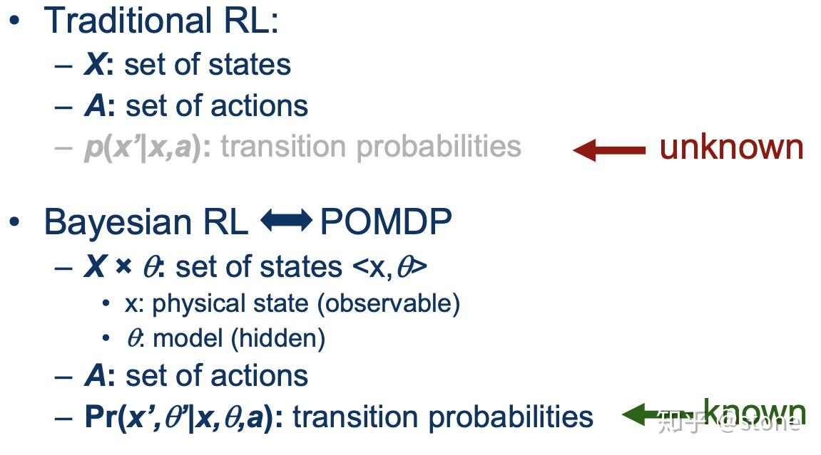 bayesianreinforcementlearning介绍modelbased