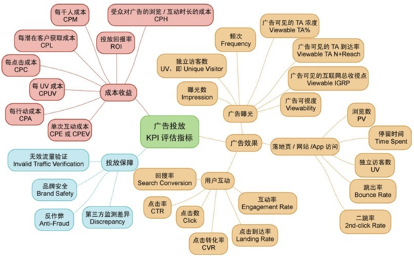 小学心理健康教育教案_心理教案 学习心理_广告心理学教案下载