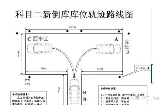 右倒库咋倒库左倒库咋倒库