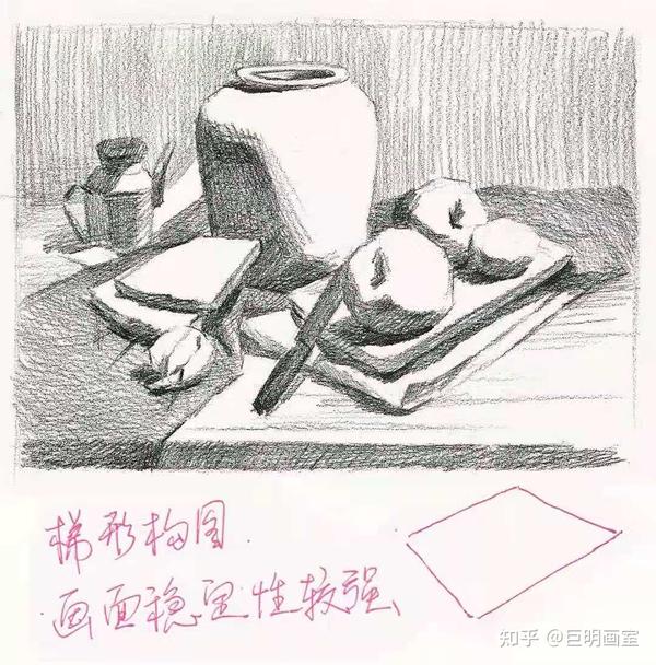 素描静物中常见的构图形式