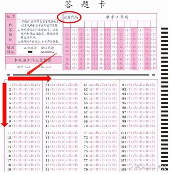 2020年二级建造师考试正确填涂答题卡的方式及注意事项