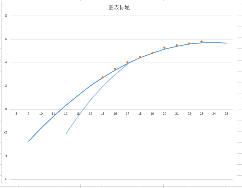 越南14岁以下人口_越南人口分布图