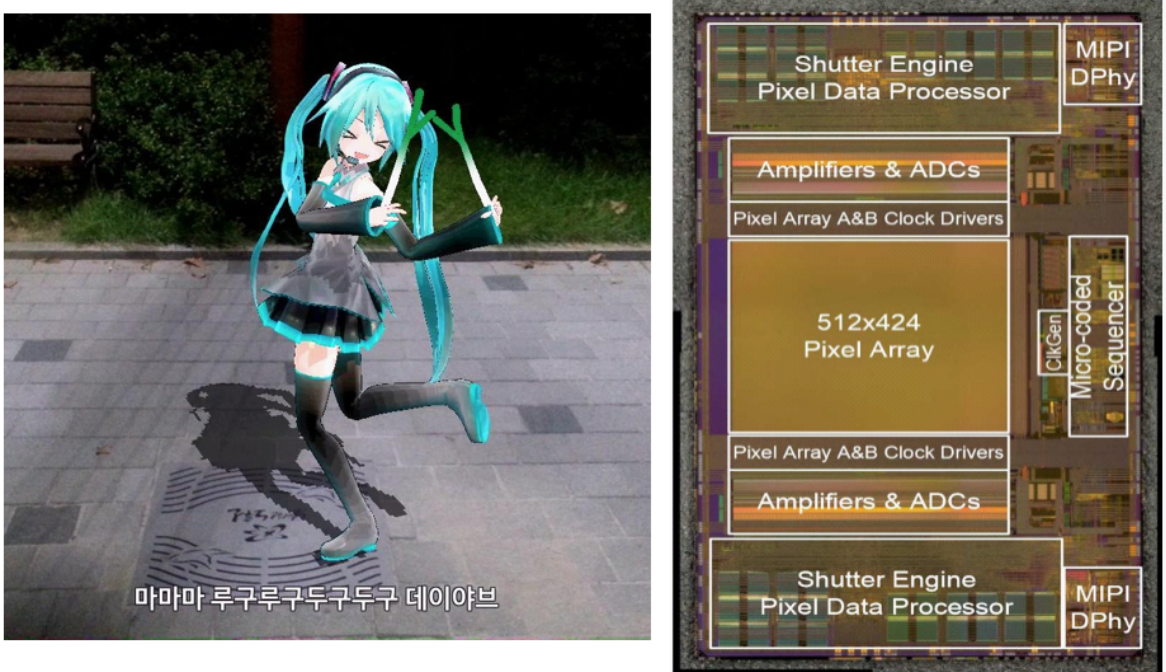 射频IC的前途在哪里? - 矽说 silicon talks