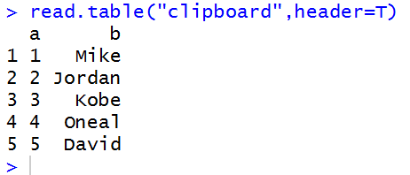 R语言如何导入Excel的数据?