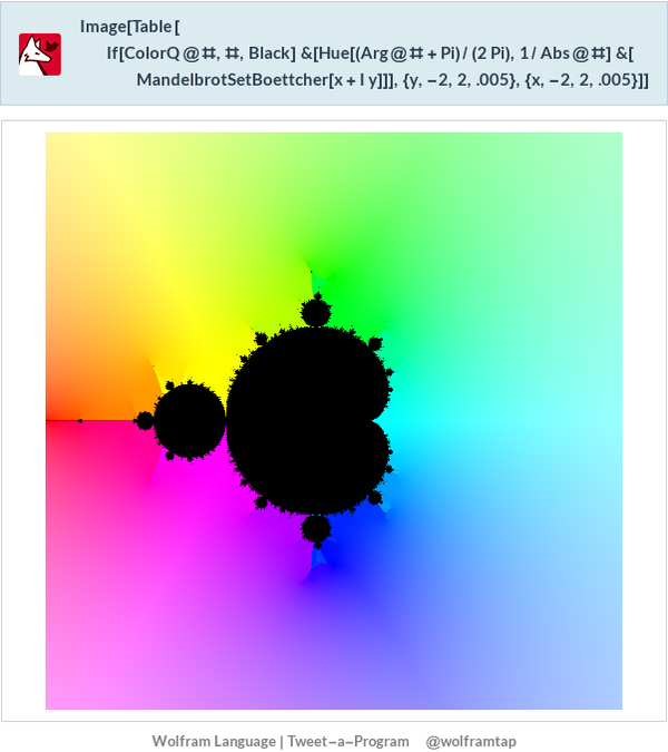 你写过哪些比较酷的十行以内的 Mathematica 代码? - 知乎