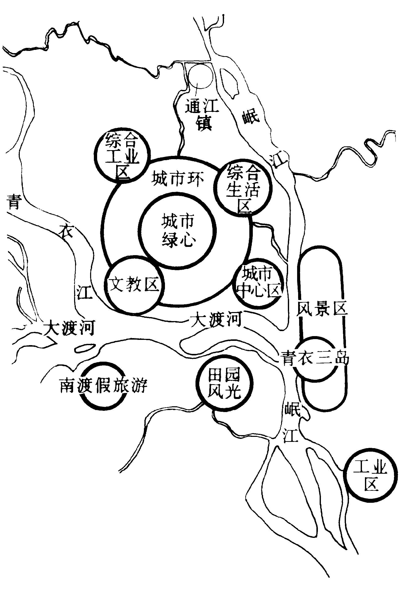 如何评价你所在的城市的城市规划