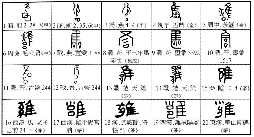 古文字中的「简化字」（三） - 知乎