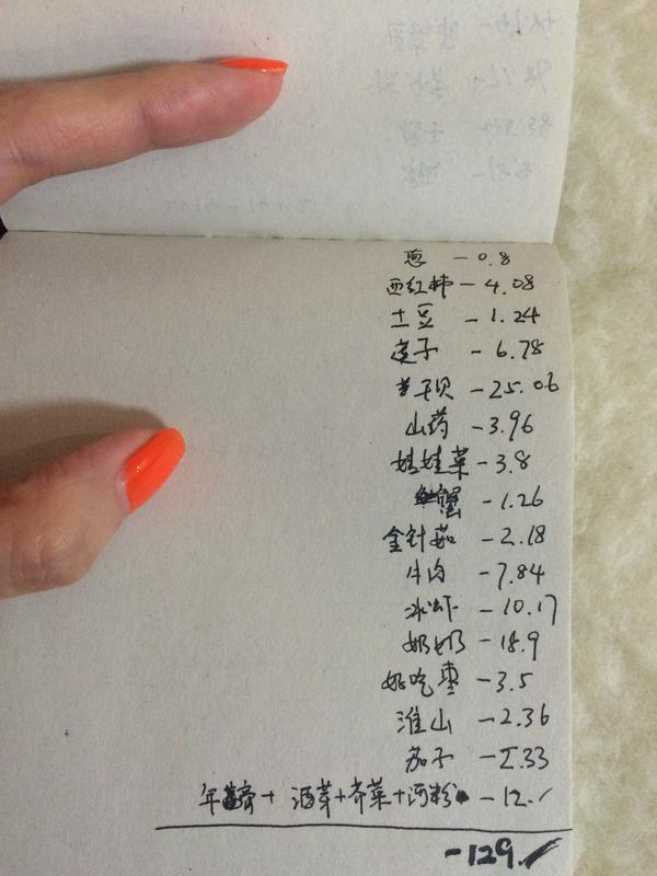 面包板可以切菜吗 Csdn