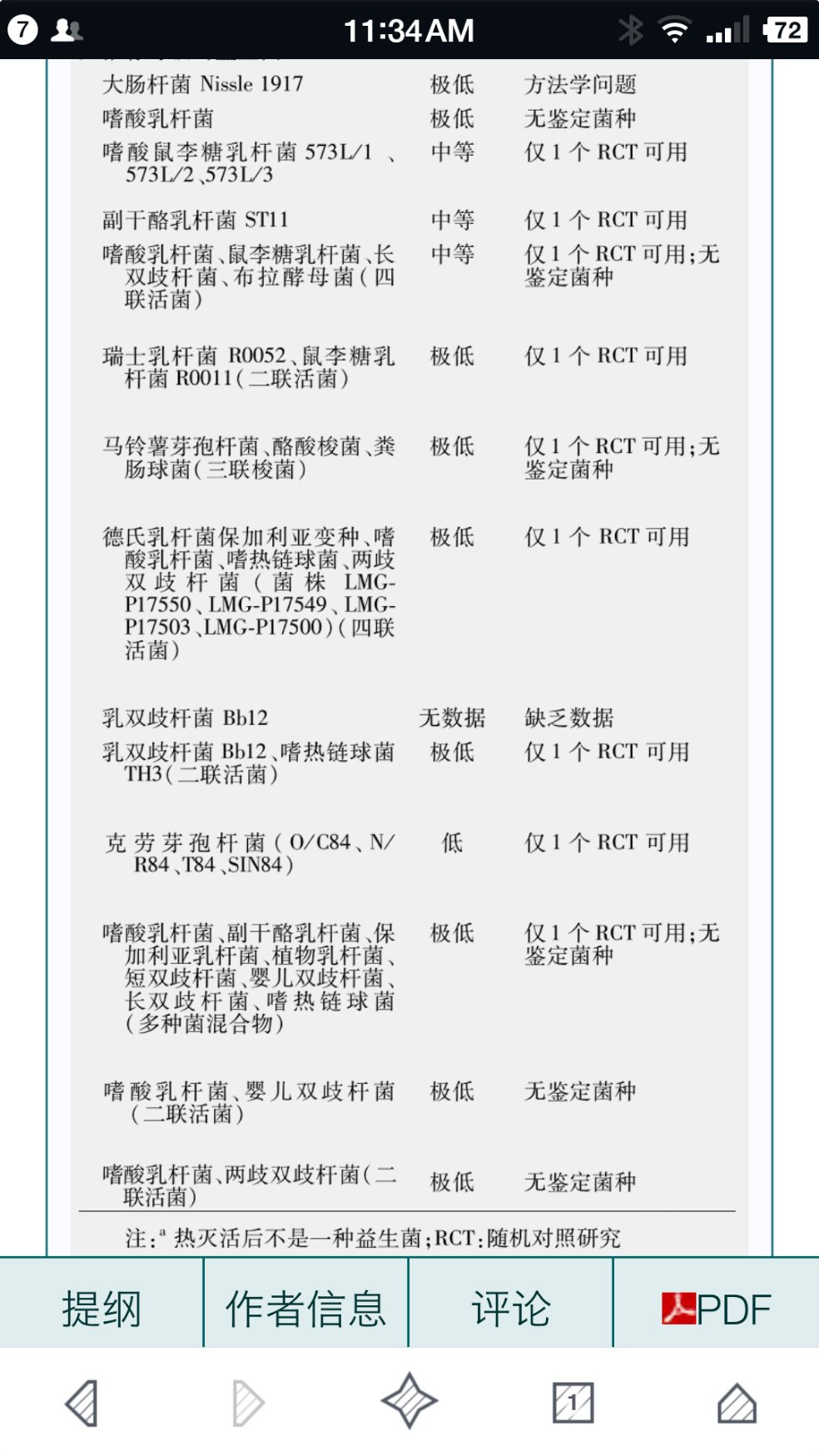 如何避免儿童腹泻?如果出现腹泻如何治疗? - 医