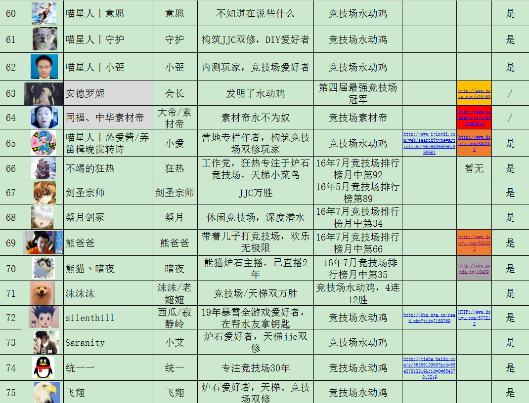 石炉人口上限_玉石原石(3)