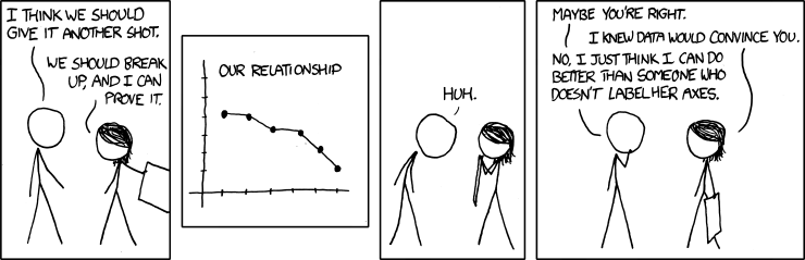 你最喜欢 Xkcd 的哪一张？ 知乎