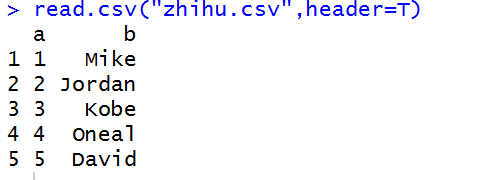 R语言如何导入Excel的数据?