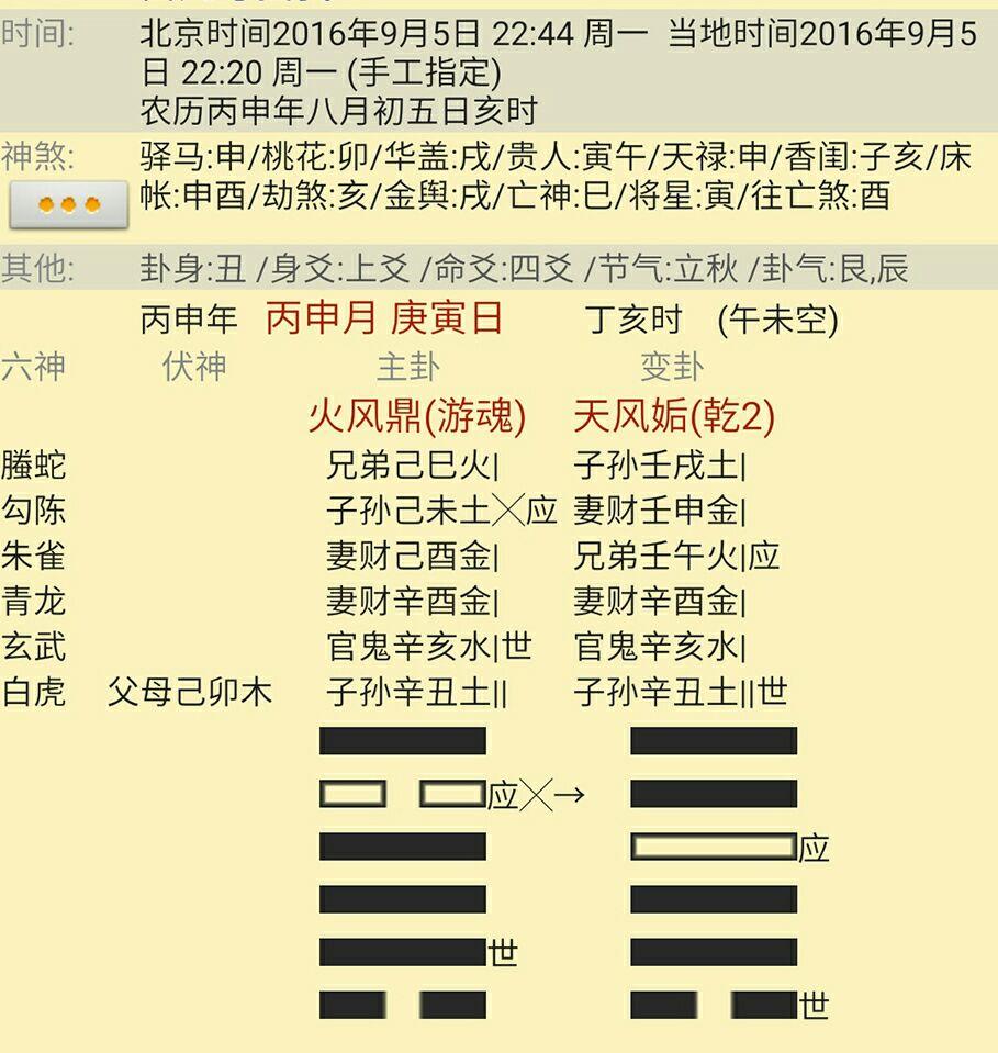 六爻卦,什么时候能与前任重新联系上?