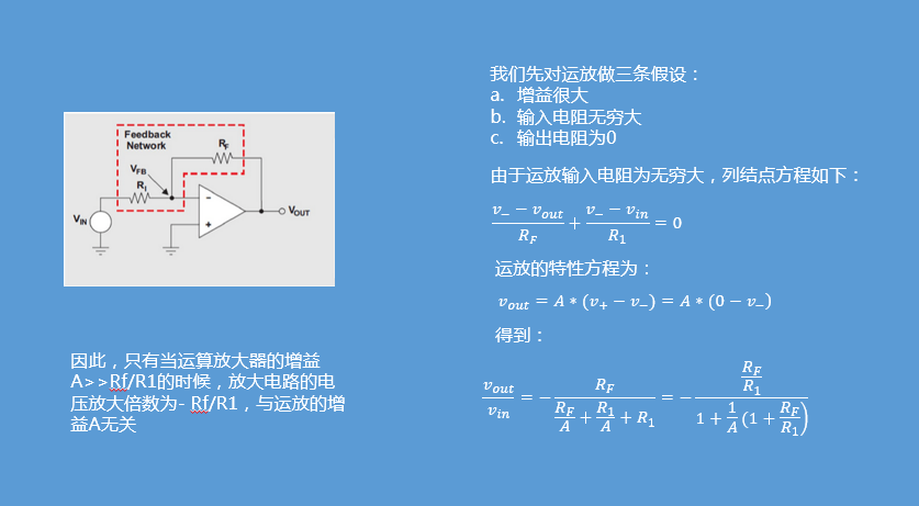如何理解闭环控制系统里面的反馈,怎么和前馈区分开来? - 知乎