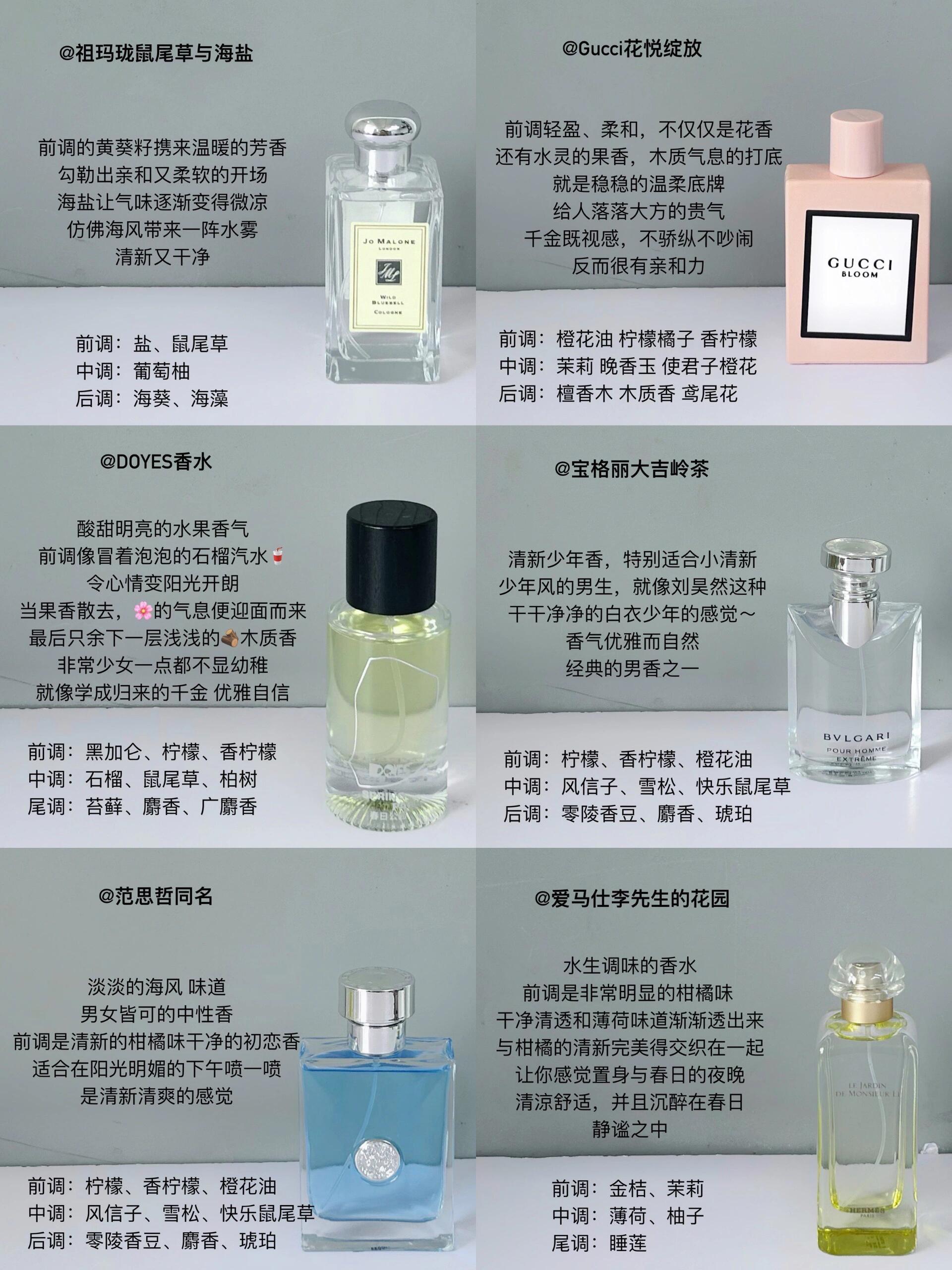 夏天私藏的6款大牌清新高级香水一定要做足功课再去入手选择香调这个