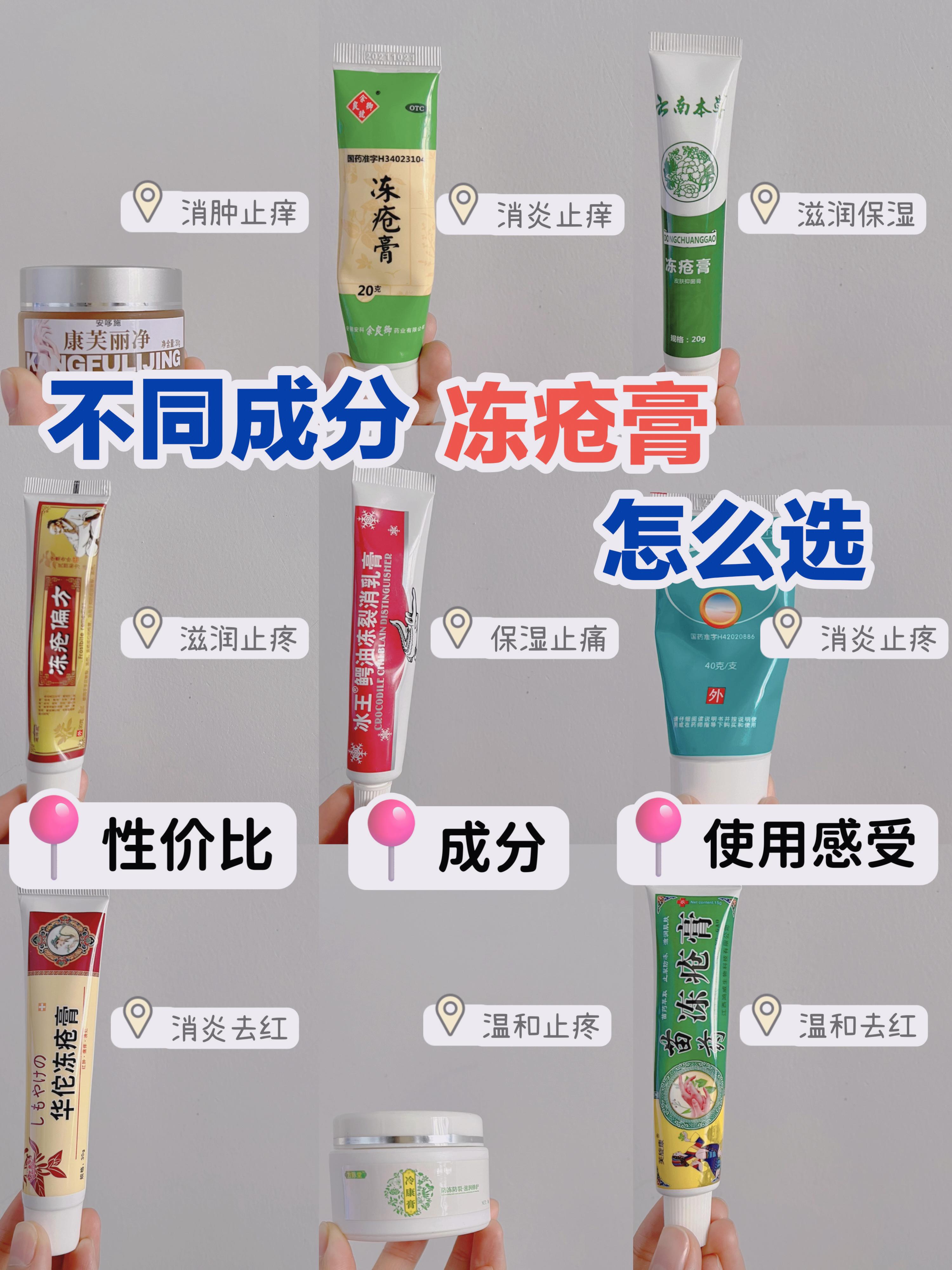野孩子 的想法: 不同成分的冻疮膏应该怎么选择?一篇告诉你 | 1.