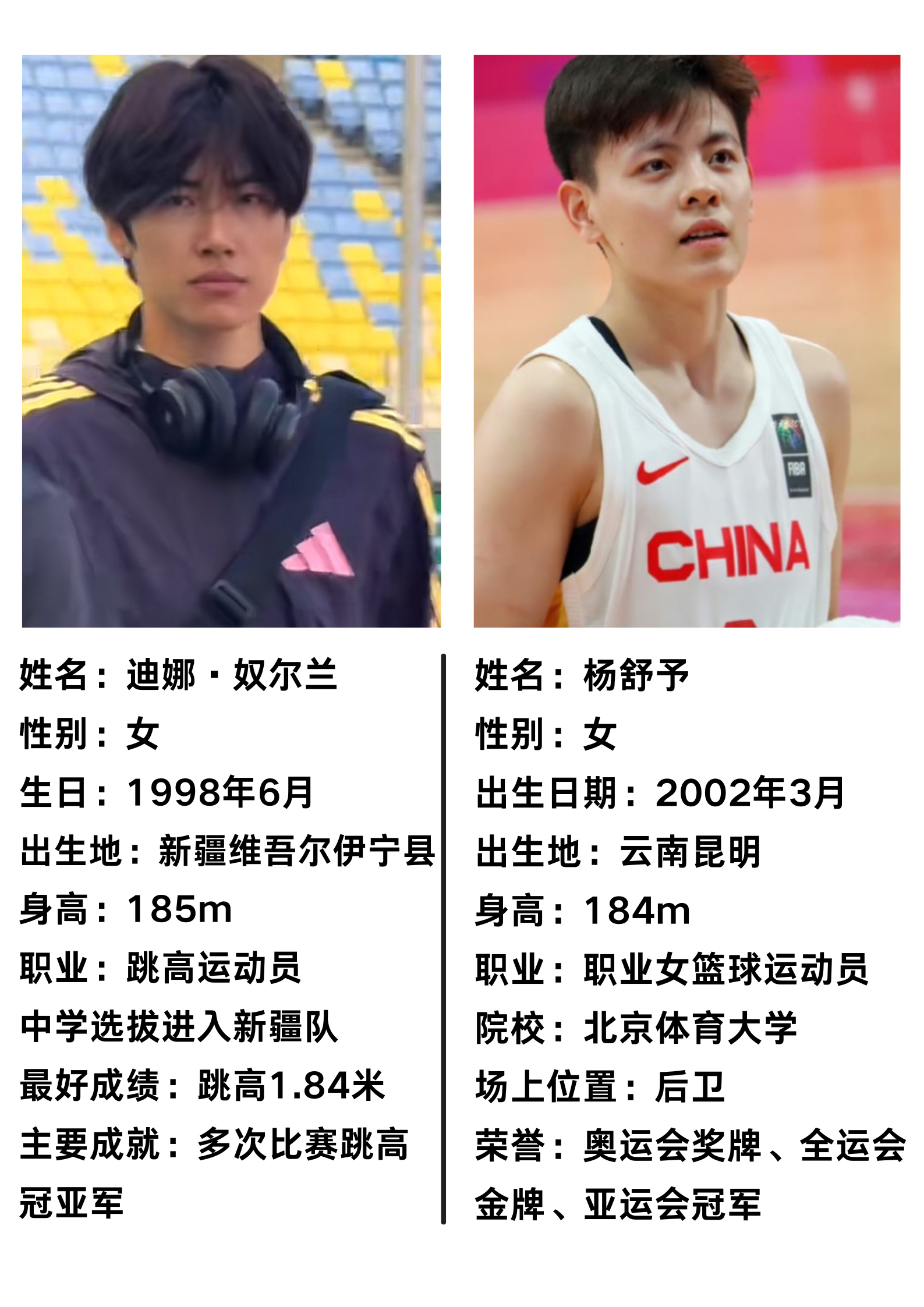 国青女篮队员杨舒予 br>02年的,身高184,有腹肌 br>短发长发都好可