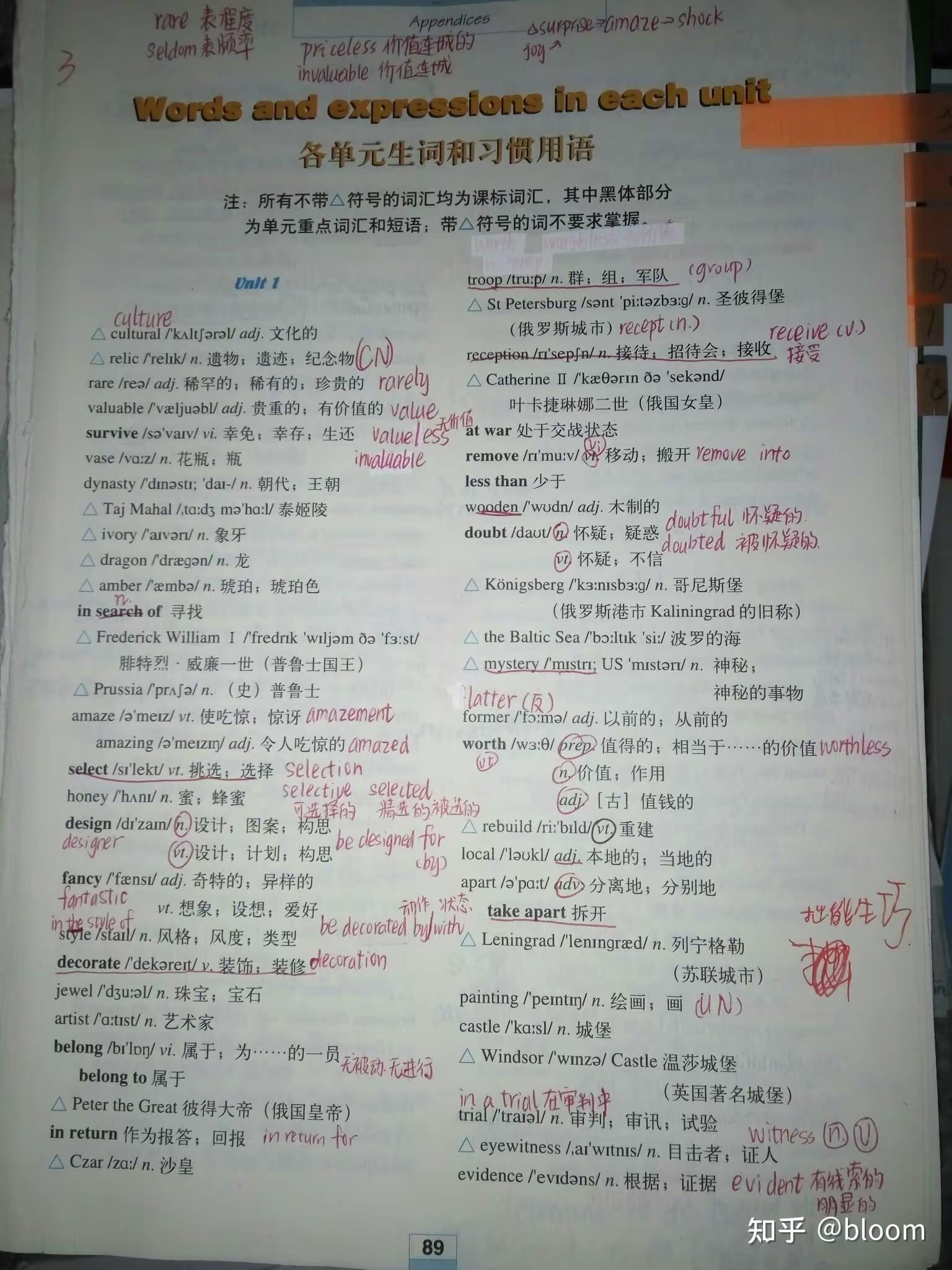 高中英语单词短语(高中英语单词短语语言点教案英文)  第2张