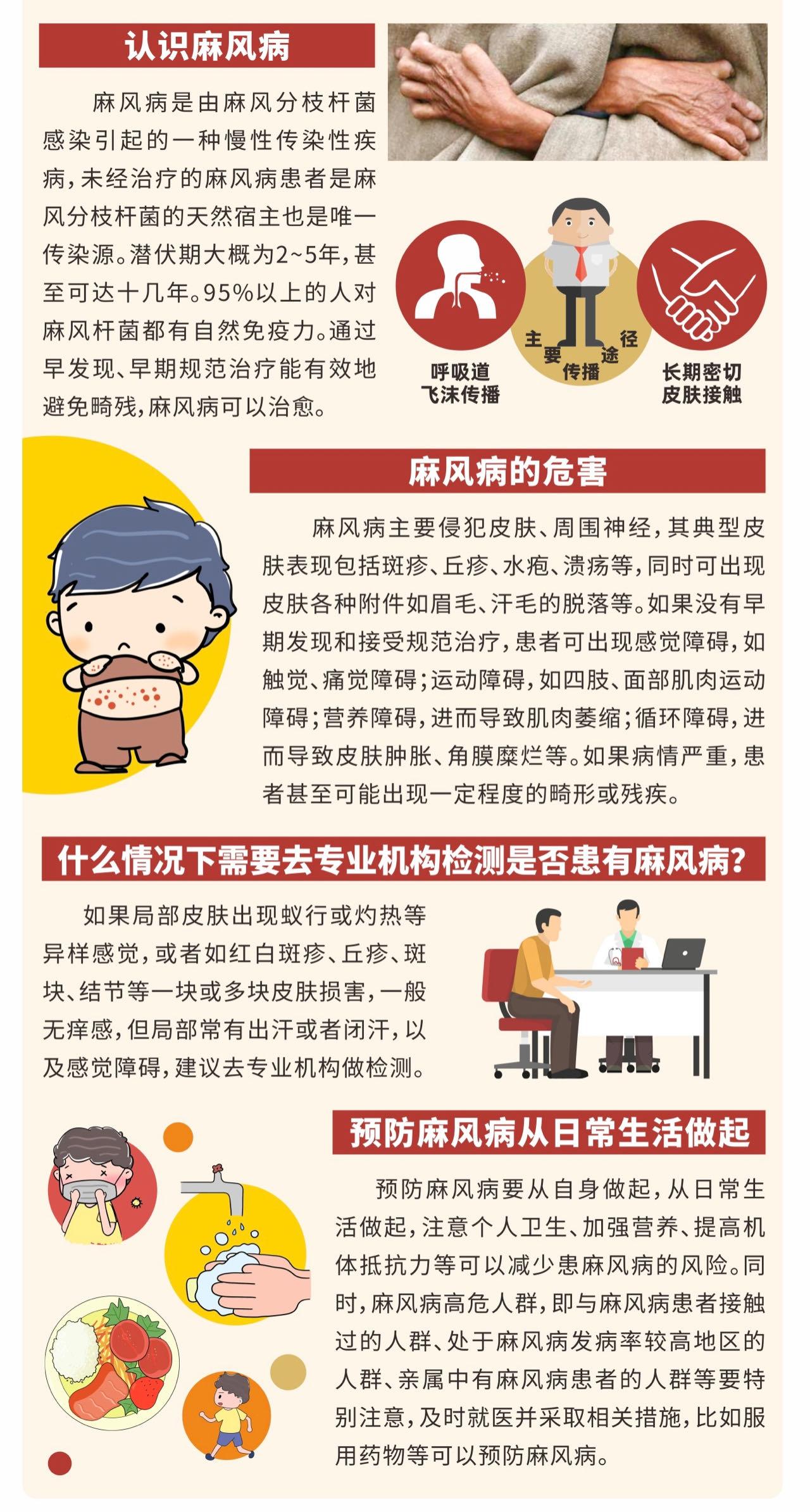 麻风病都有哪些危害?
