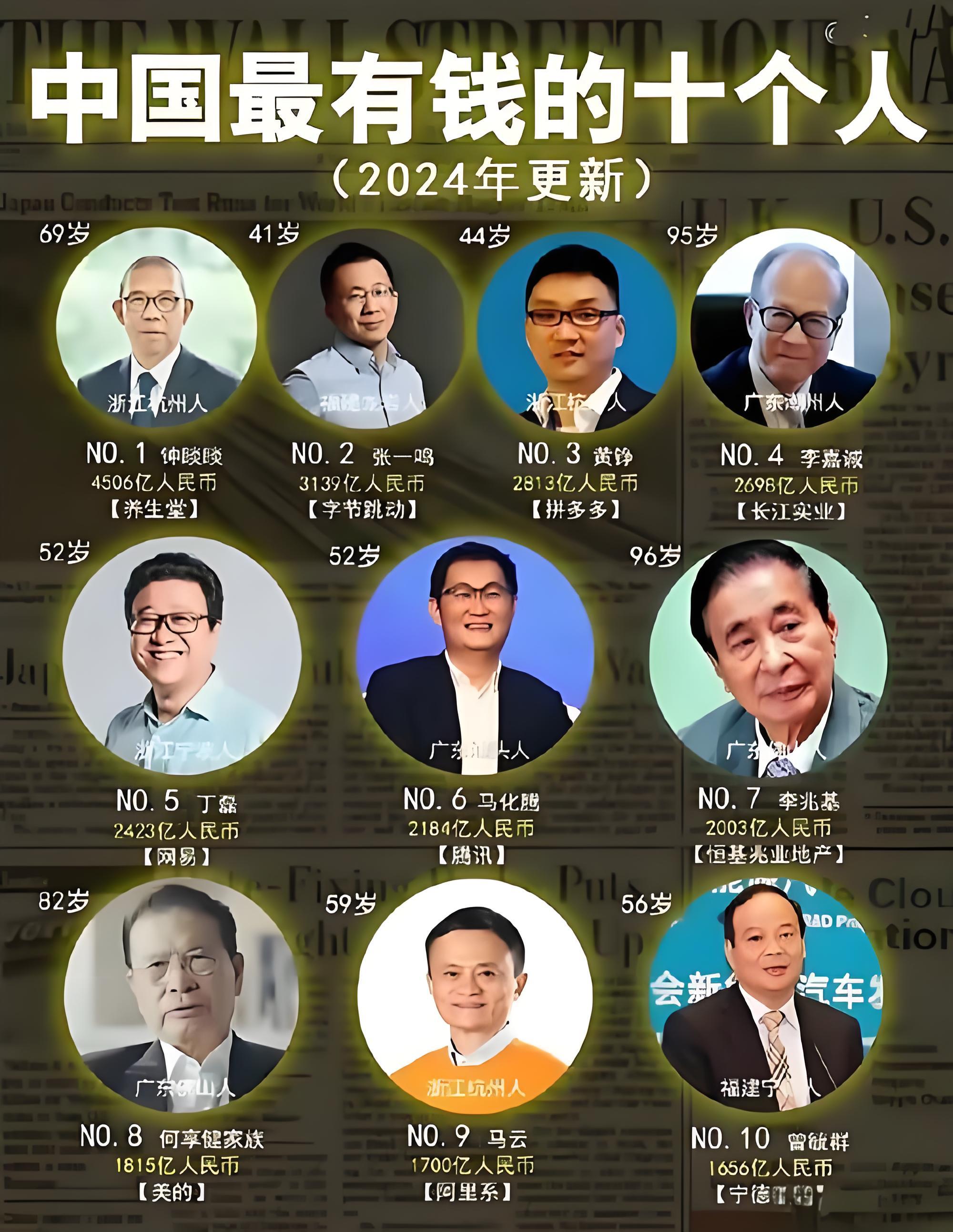 中国排名第一的富二代