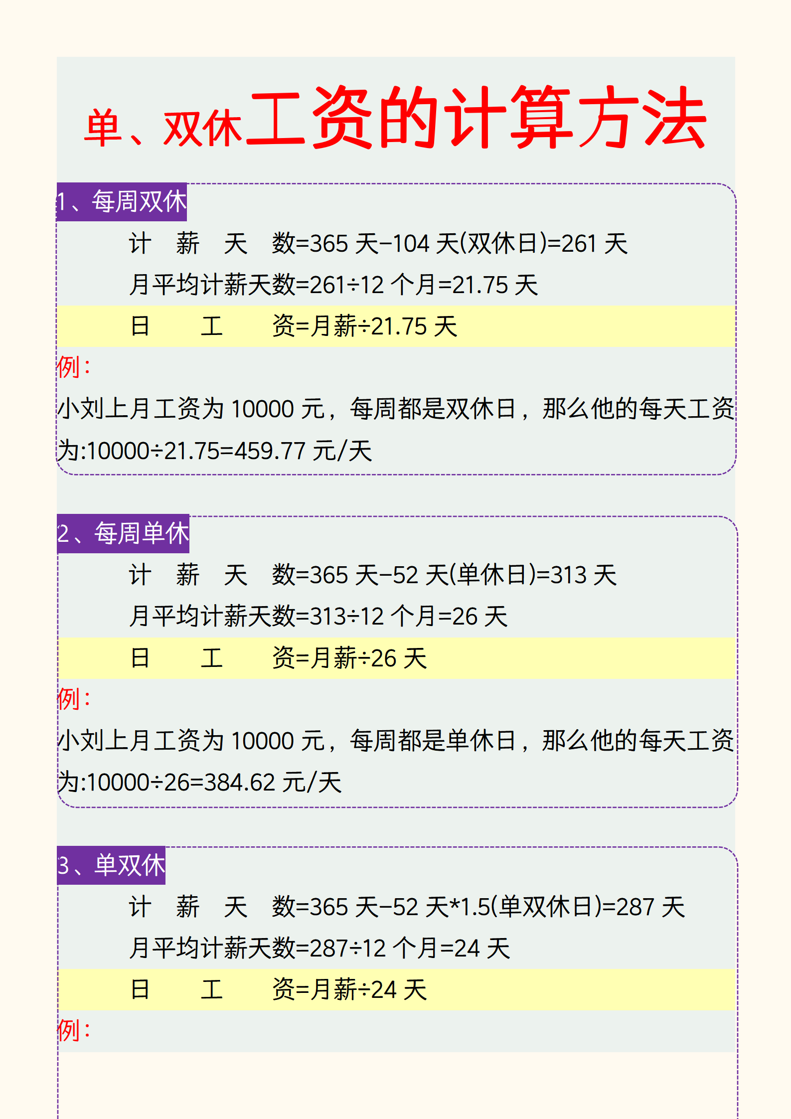 php工资一般是多少