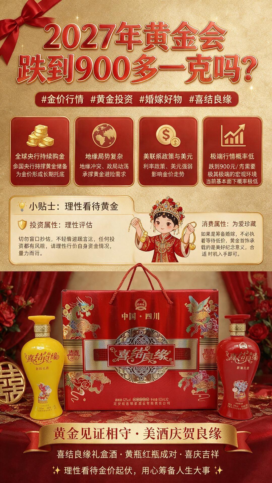 2027 年黄金，会跌到 900 多一克吗