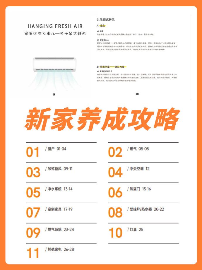 住范儿石乐天 67 2020年度新知答主 #装修避坑指南 #装修验收 新家