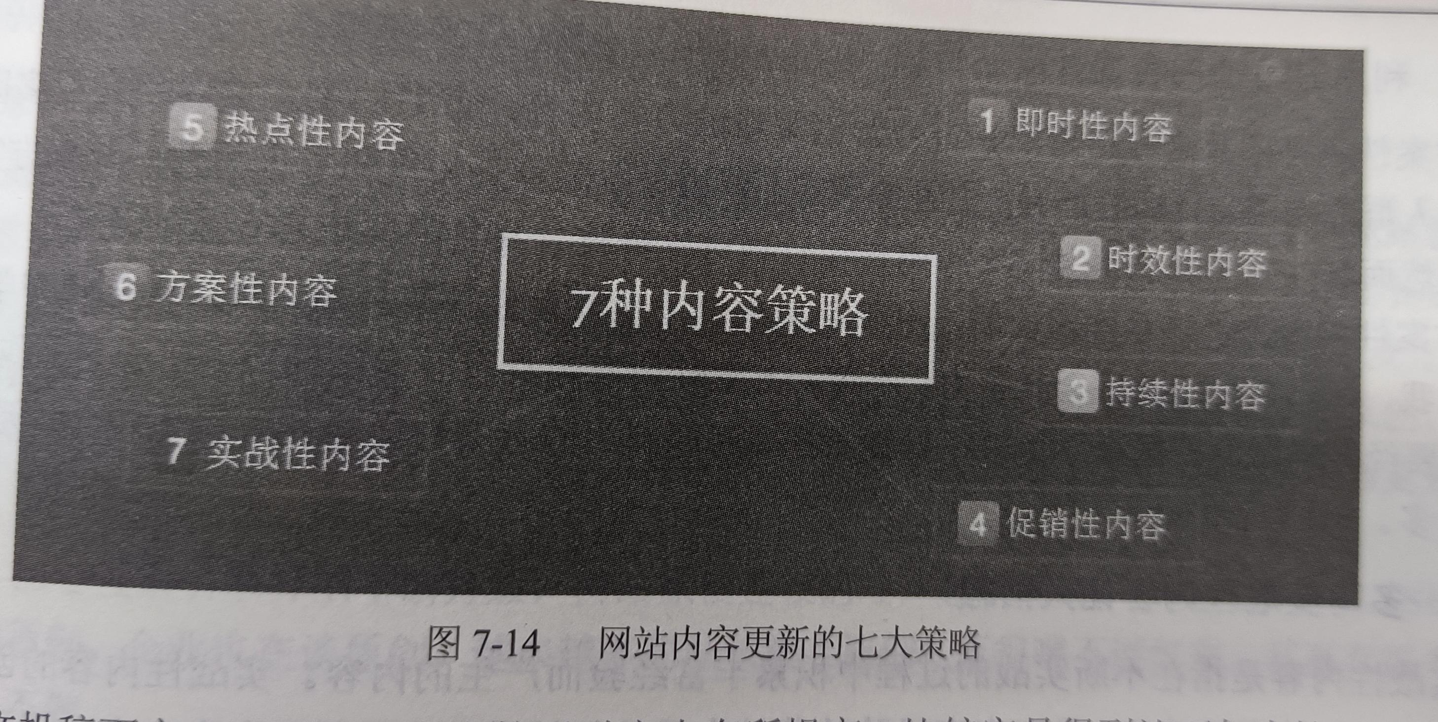 包罗
seo公司培训课程seo白帽的词条（包罗什么意思?）