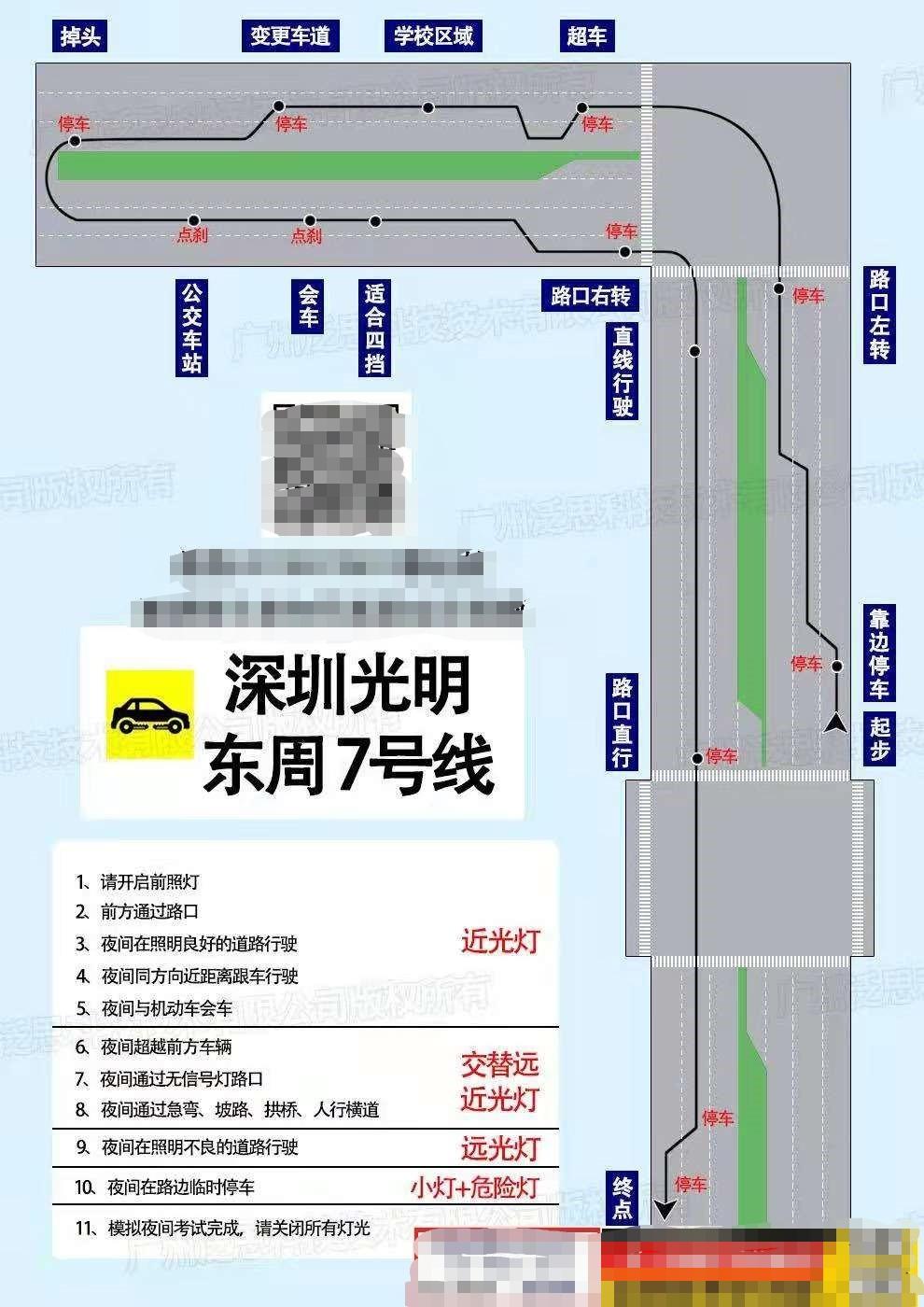 深圳科目三,东周考场图