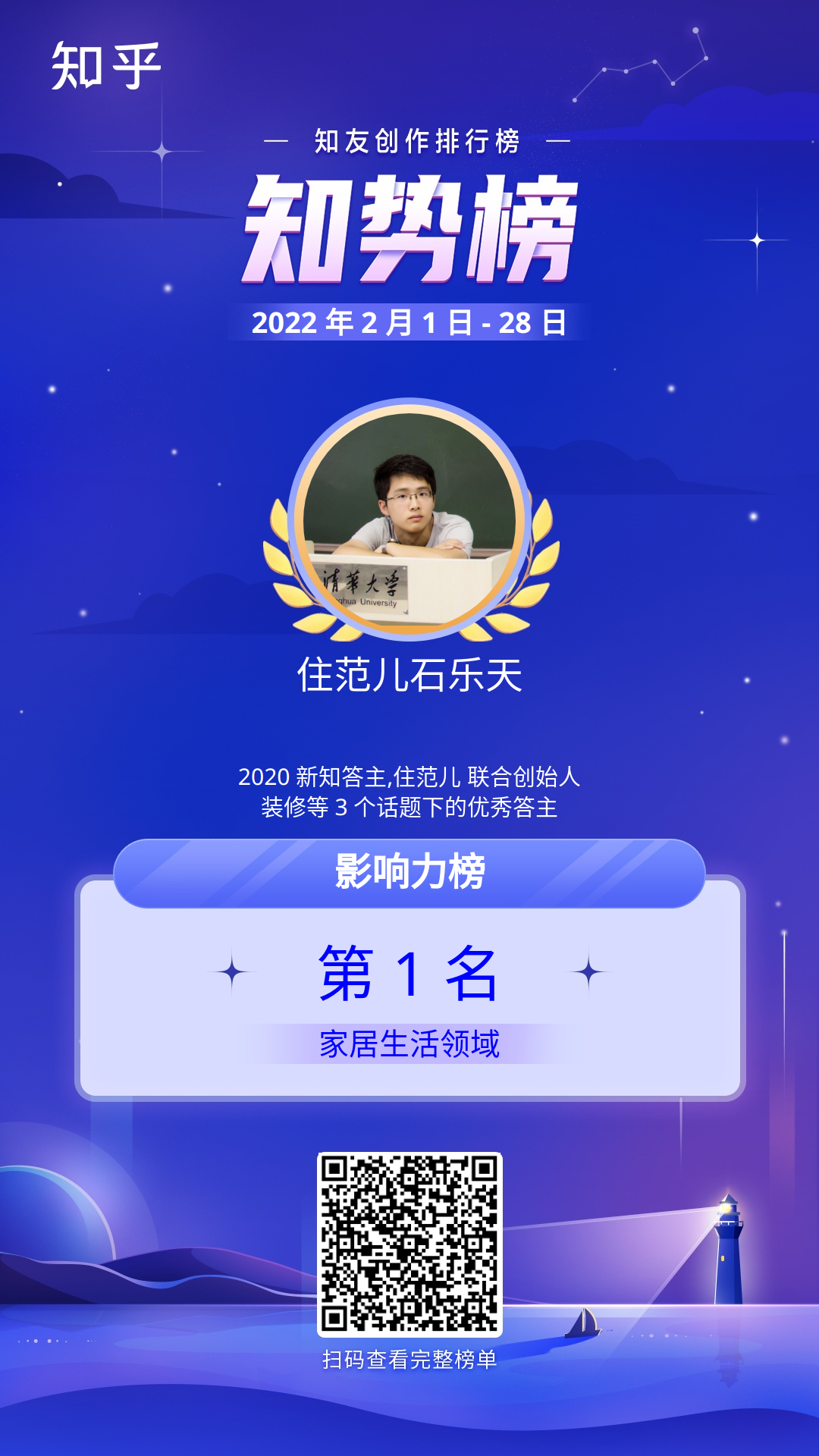 住范儿石乐天 的想法: 这次入选了知友创作排行榜「知势榜」第 3 期