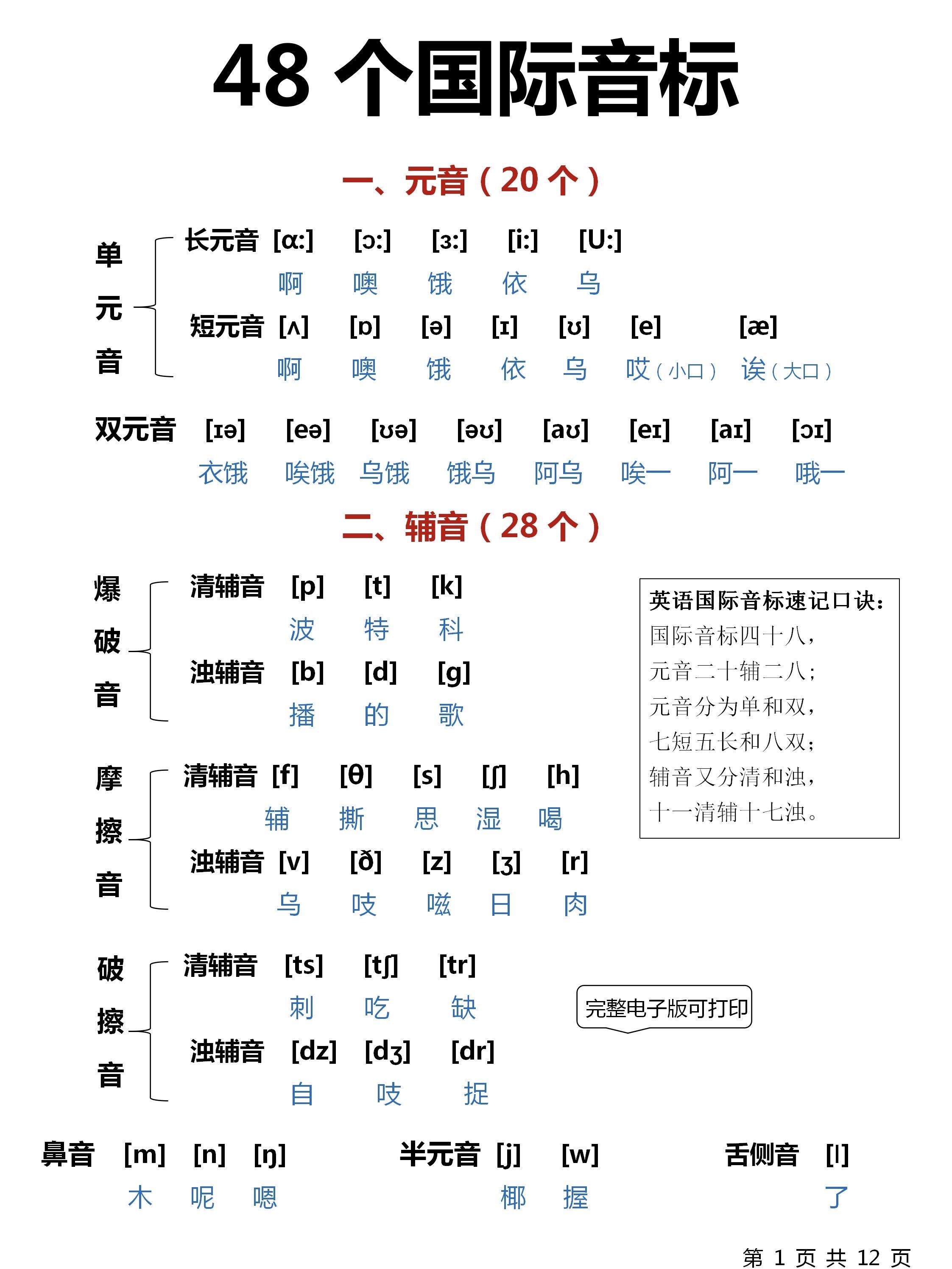 音标表格国际音标图片