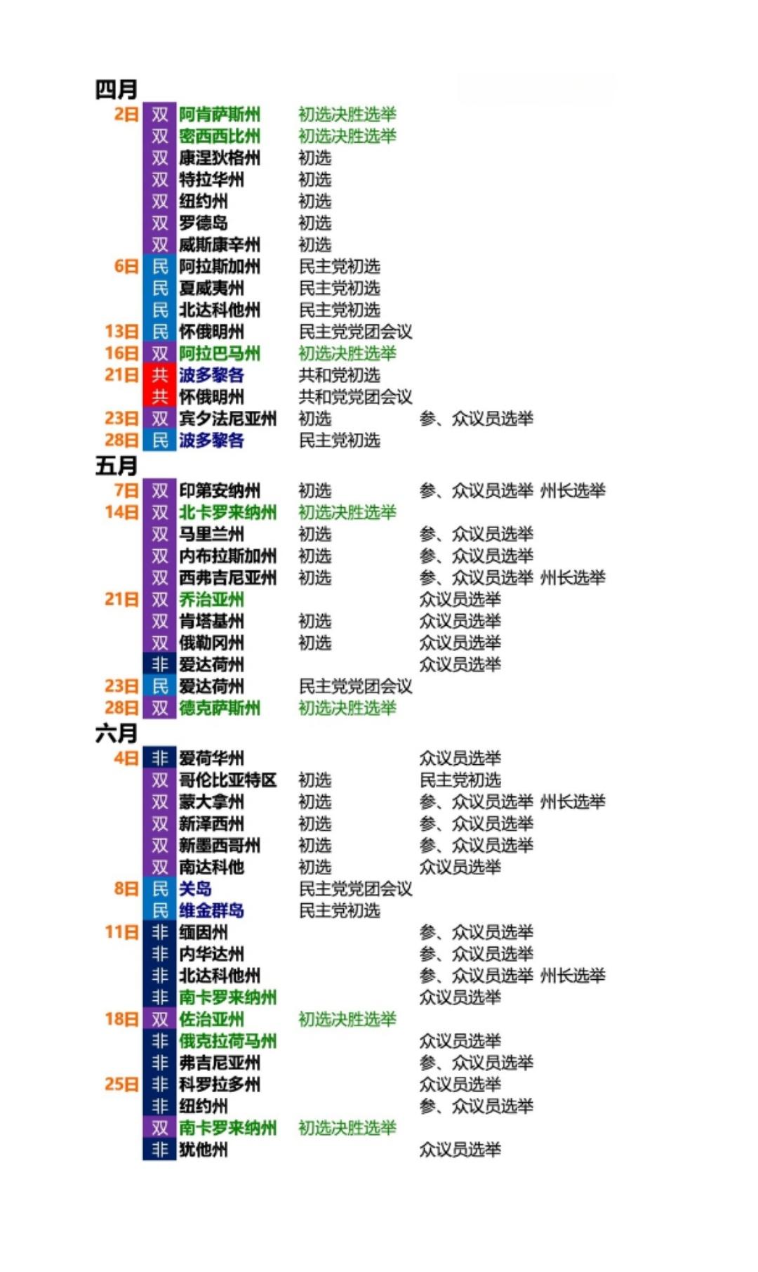 中国和美国时间对照表图片