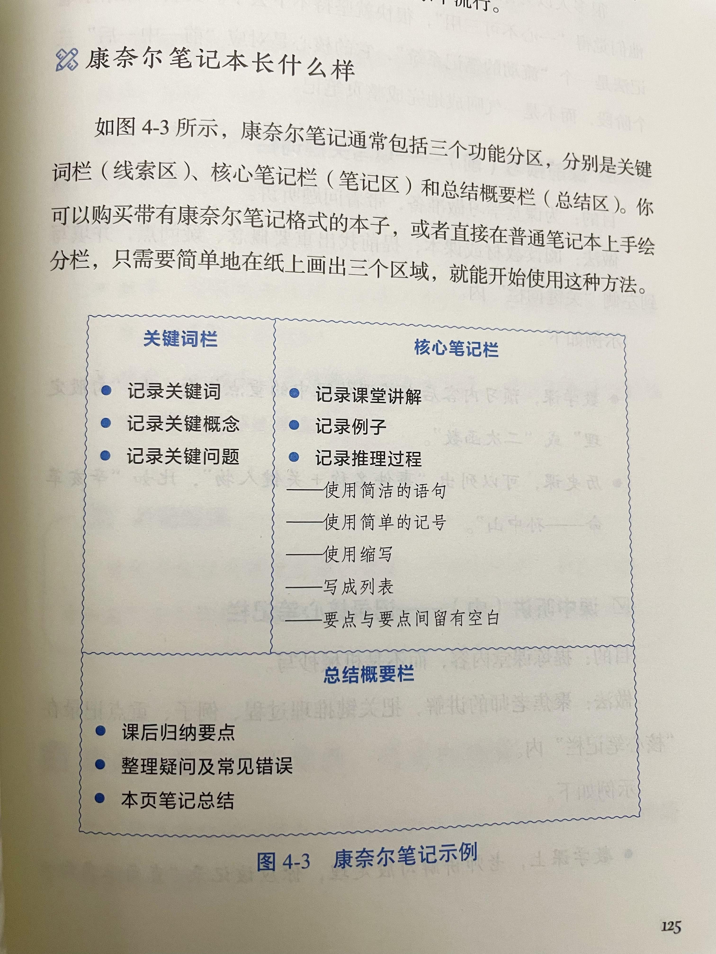 高三英语笔记整理技巧(康奈尔法)的简单介绍 高三英语笔记整理技巧(康奈尔法)的简单介绍