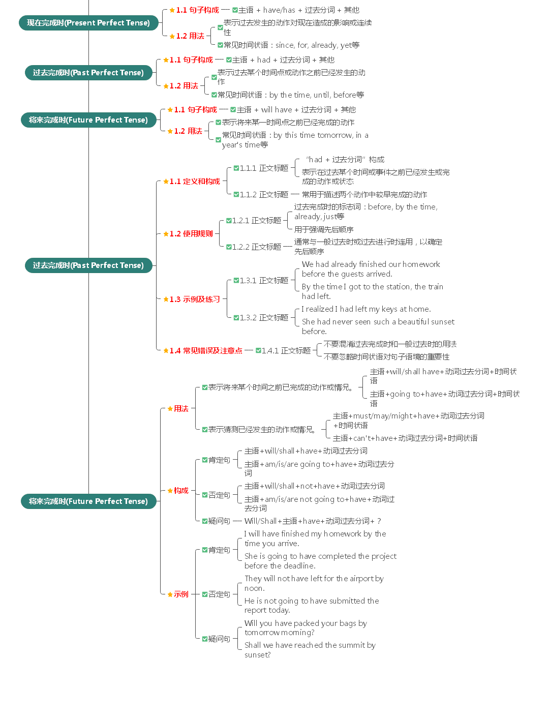 八中中考时态考点梳理专练的简单介绍