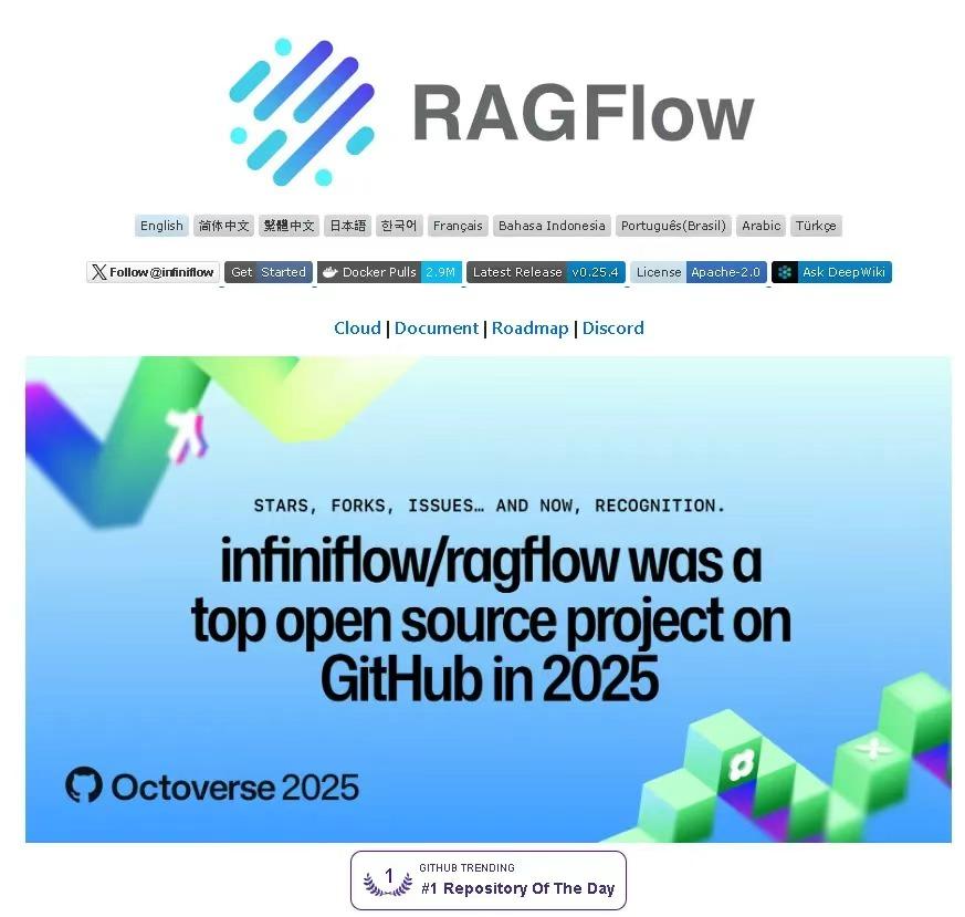 福大大架构师每日一题 的想法: ragflow v0.25.4 版本更新：RESTful API 数据源连接器、Agent 标签管理 ...