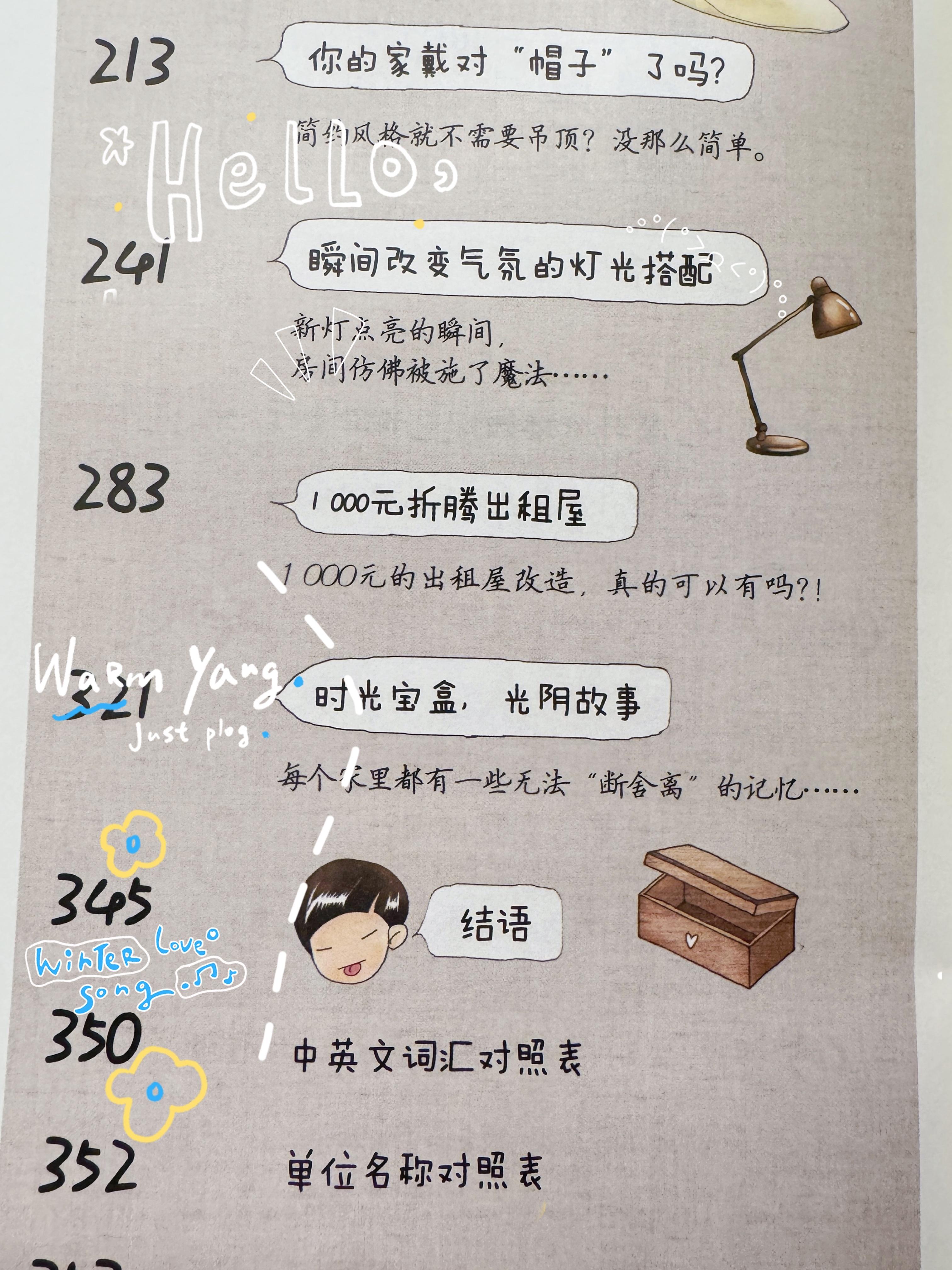 住范儿石乐天 的想法: 72装修实体书籍你有了嘛?