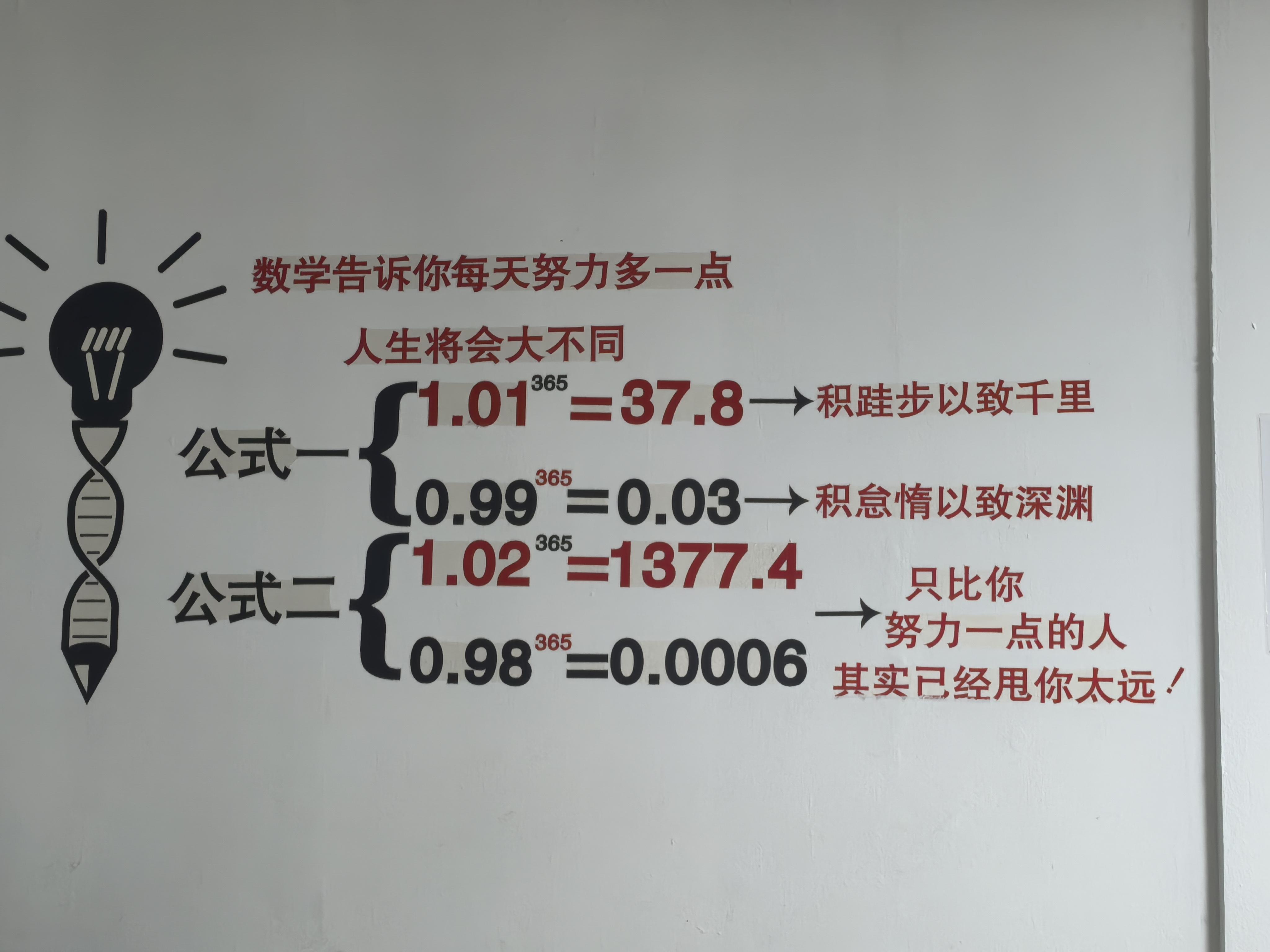 杨先生 的想法: 朋友办公室的励志语录