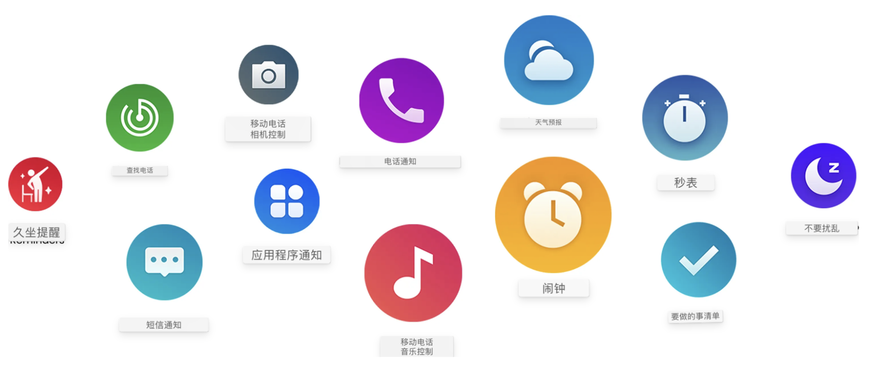 智客ONE 的想法: 价格五百元的高性价比智能运动手表！ | 它叫华米跃我Bip 5智能手表，续航10天，IP68级防水，主打入门级运动手表 ...
