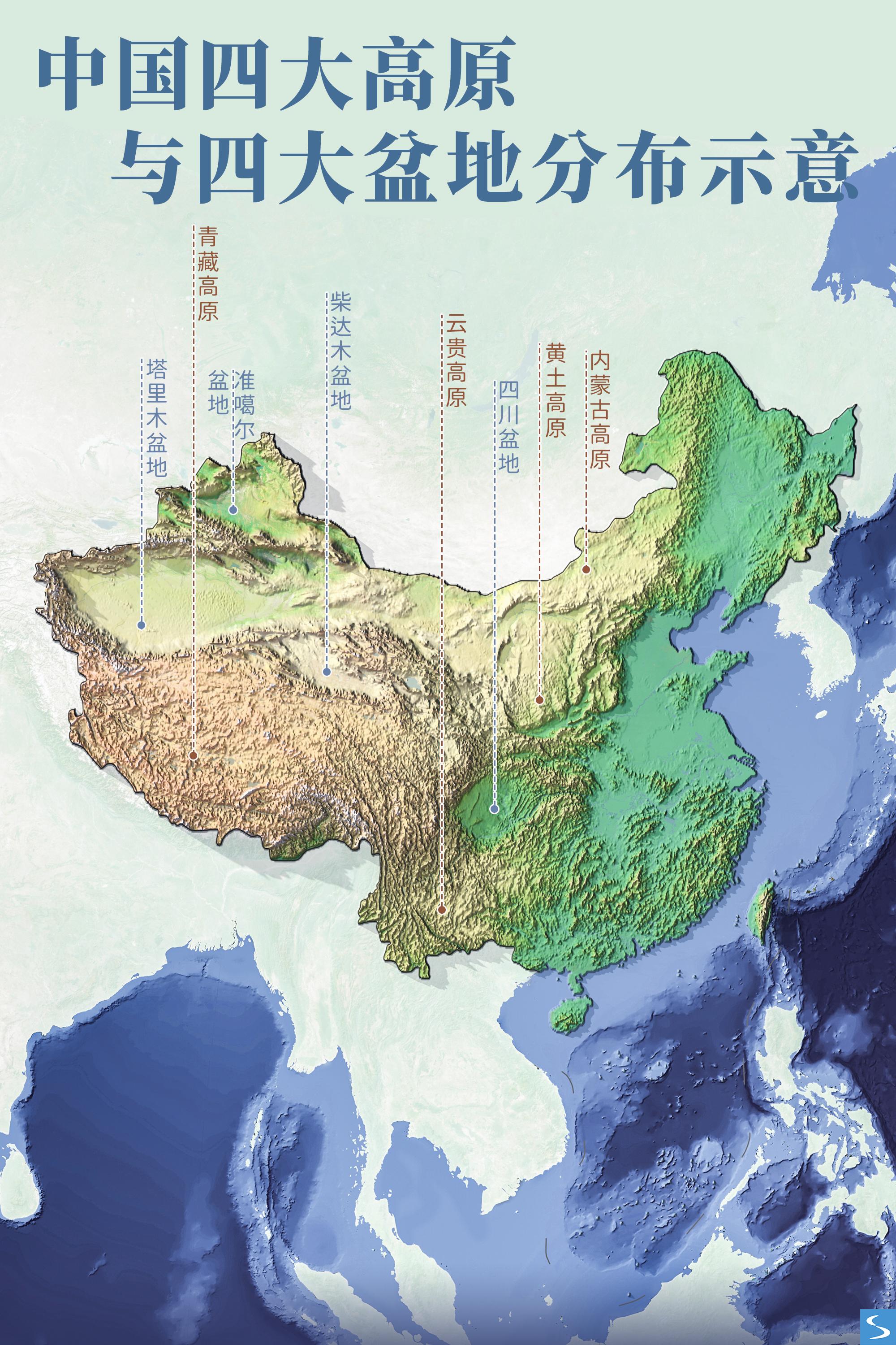 中国四大盆地分布图片