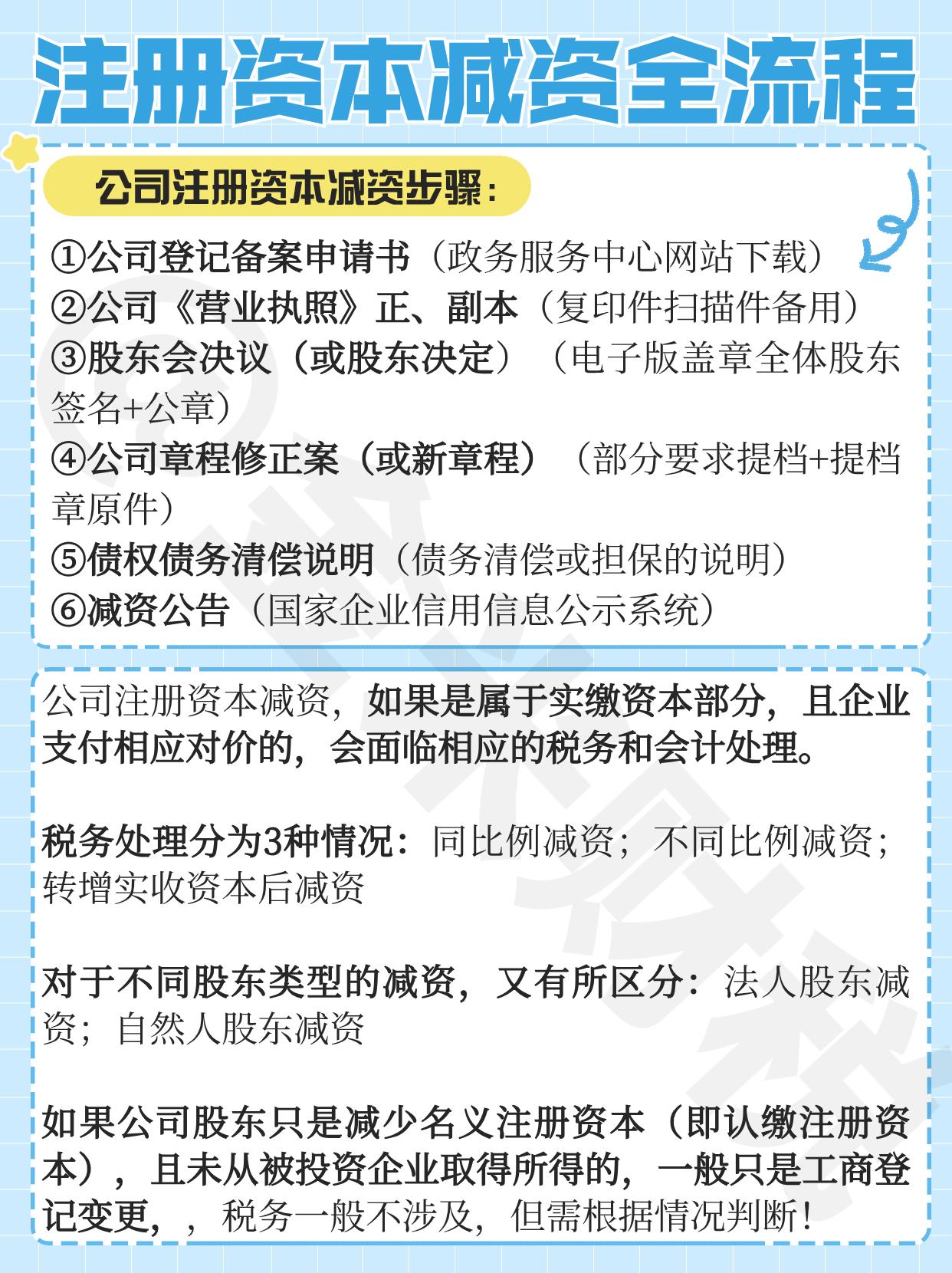 公司注册资本减资要交税吗