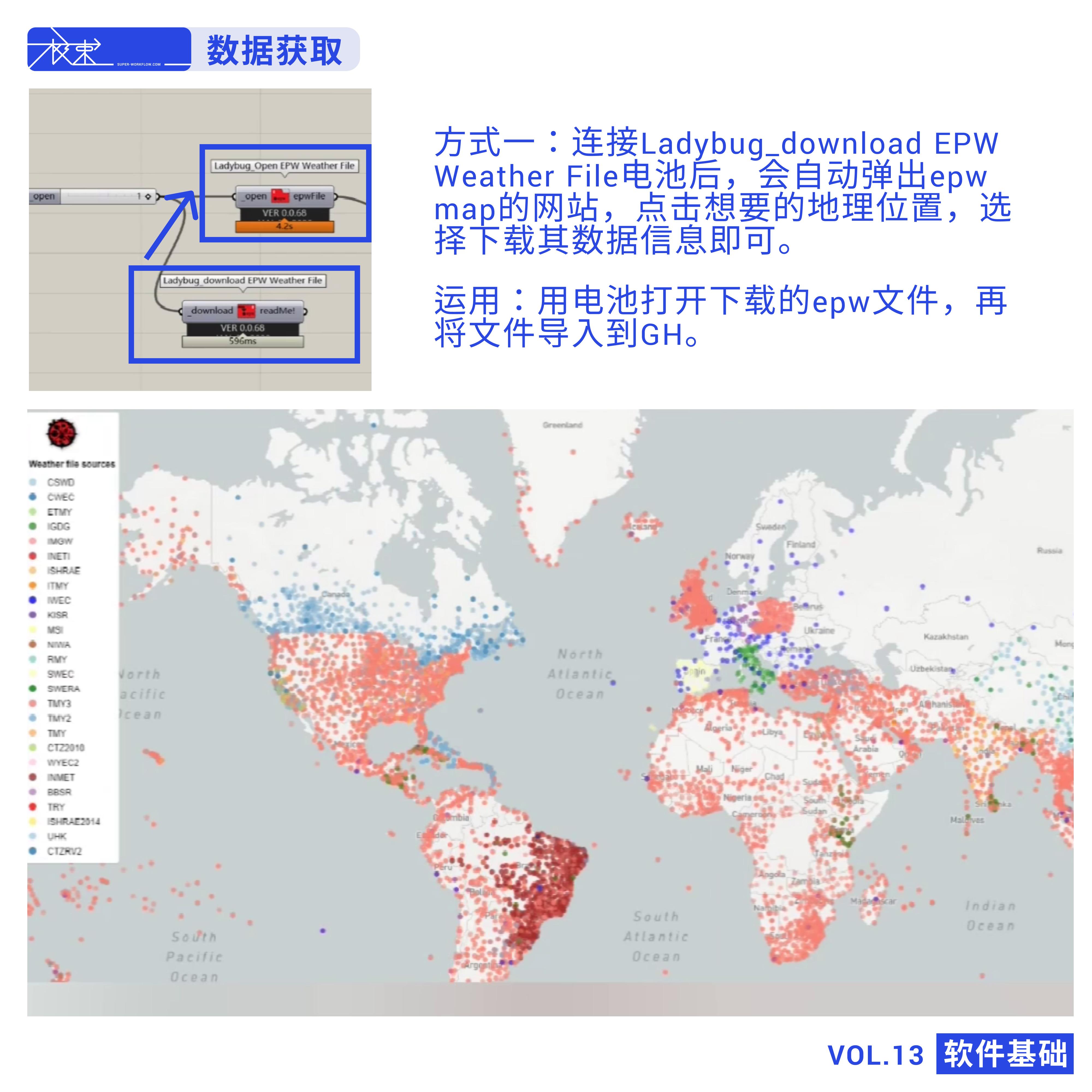 啟潍qiwei 的想法 Ladybug保姆级入门教程 Ladybug适用于设计前期气象可视化和基本分析。 本期为大家介绍epw数据的获取方式和基本运用。 ⭐epw数据获取 方式一